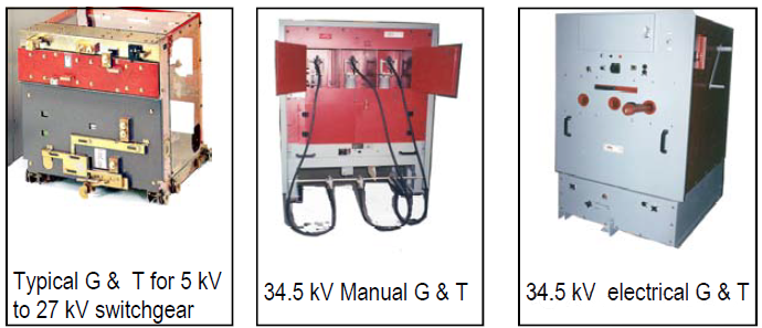 Medium Voltage Switchgear UL Standard Specifications