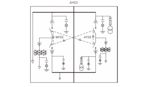 Typical Schematic for Medium Voltage Automatic Transfer Switchgear